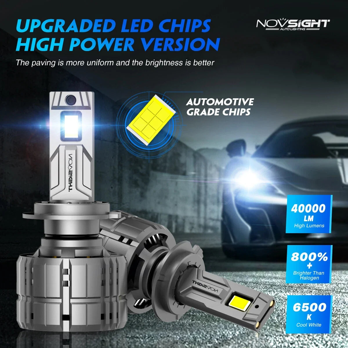 Set of 6 LED Headlight Bulbs H4 H7 H11 H13 9005 9006 9012 for Vehicles