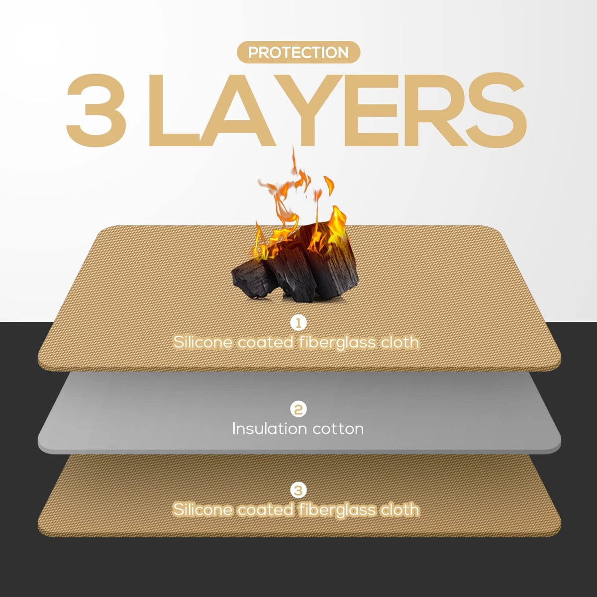 24x42 Inch Fireproof Half Round Hearth Mat for Fireplace Protection