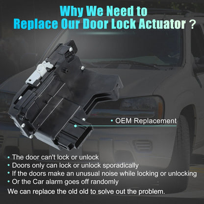 Front Right Power Door Lock Actuator for Ford Escape (2005–2007) YL8Z78219A64CAA