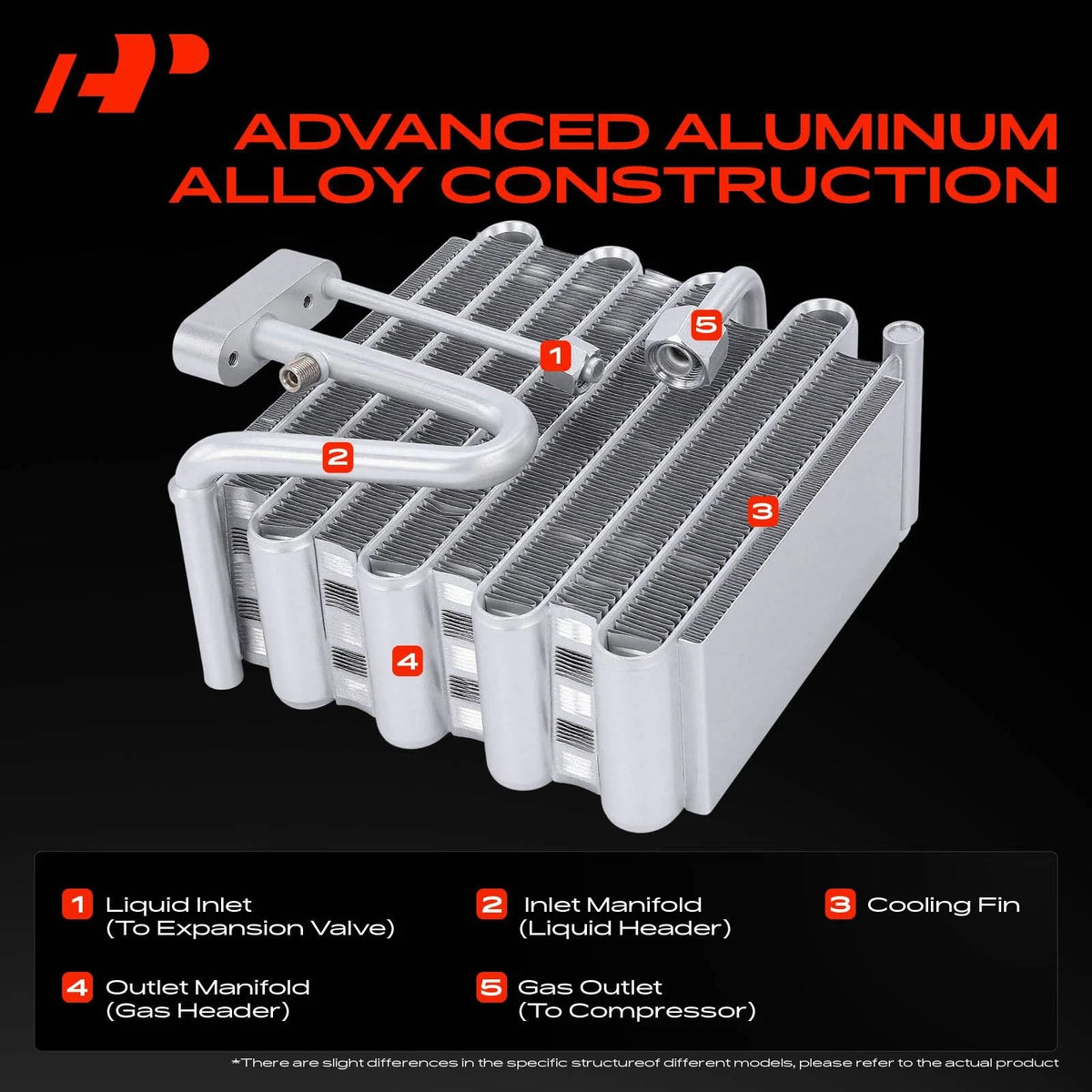 A-Premium Front A/C Evaporator Core for Honda Civic (1994–1997) 80215ST7A21, 80210SR1A12, 80210ST7A21, EV939698AC