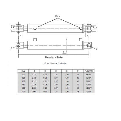Double Acting Cylinder for Various Snow Plow Models (HYI40-0657, HCW-2018)