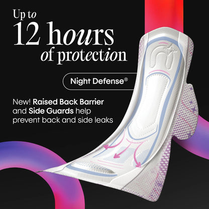 Ultra Thin Overnight Pads with Wings for Extra Heavy Flow (One Size)