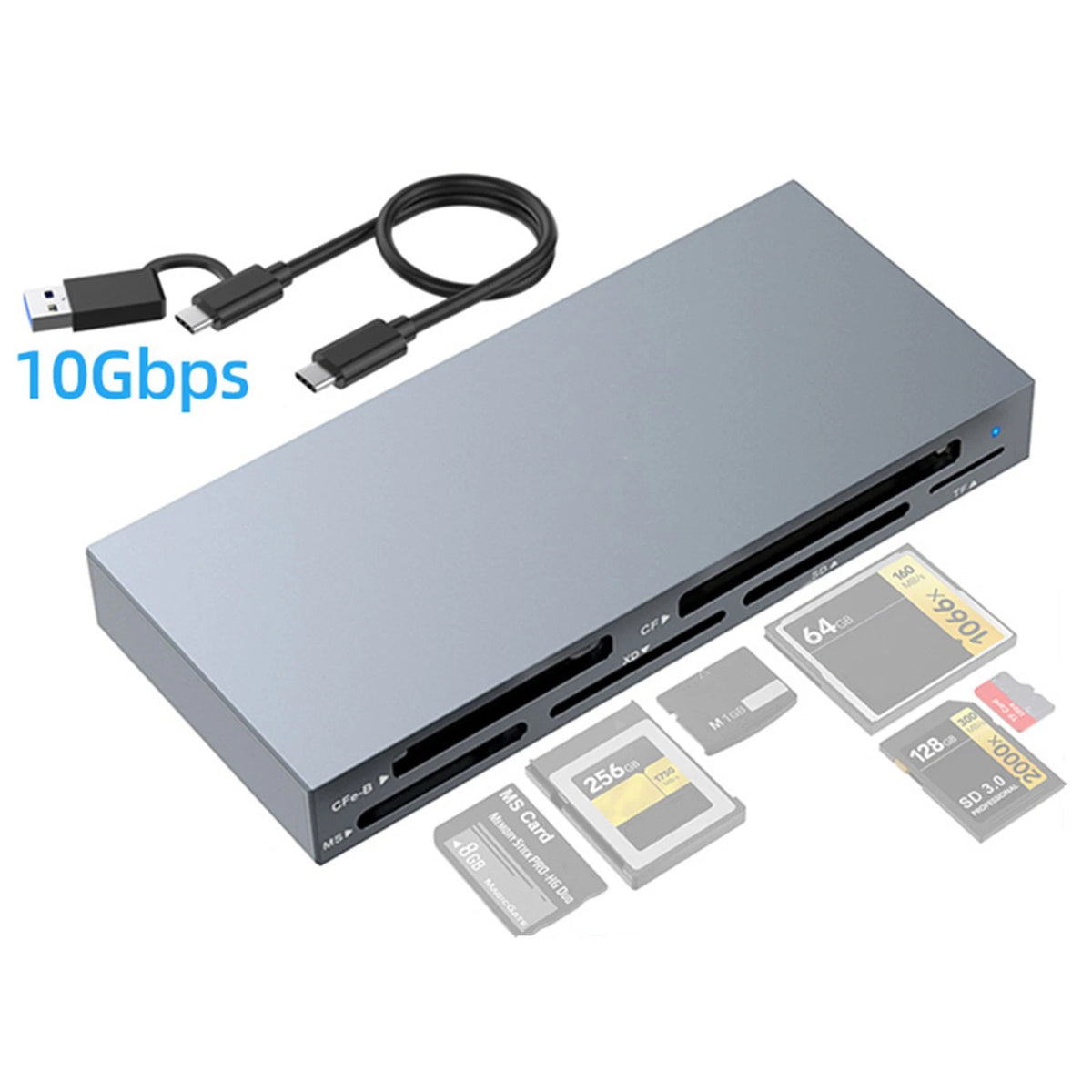 Multi Card Reader for USB 3.2 Gen2 CFexpress Type B/CF/MS/XD/SD/TF