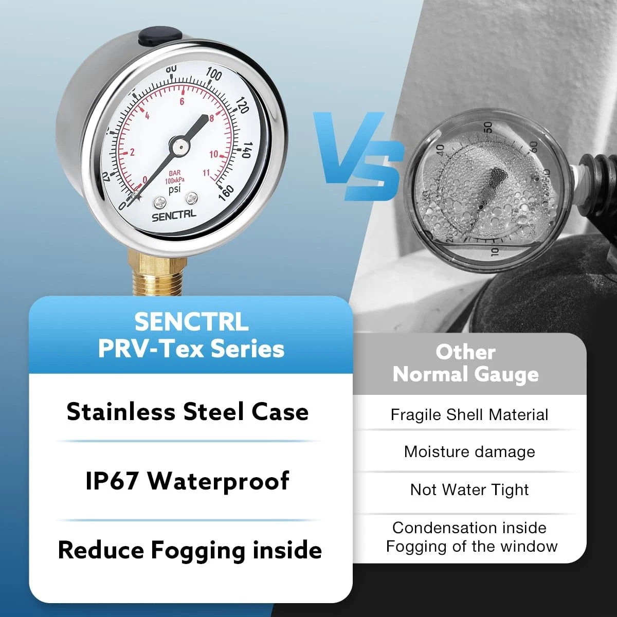 2" Dial Pressure Gauge for Automotive Applications (0-160 Psi)