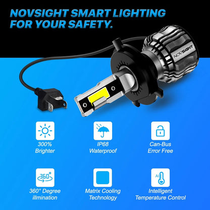 2X H4 LED Headlight Bulbs for NOVSIGHT (NOVA500-N72-H4, H4 HB2 9003)