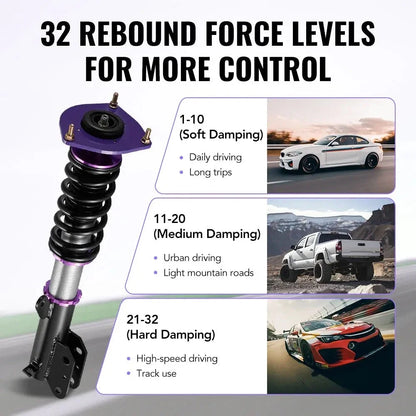 32 Levels Damper Coilovers for Nissan Sentra B16 (2007–2012)