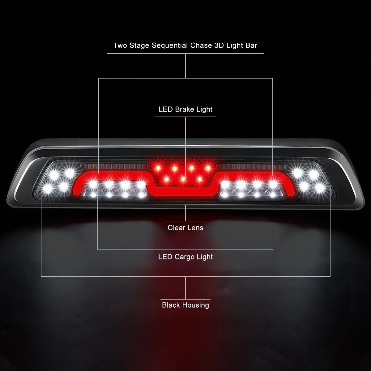 Nuvision LED 2-Stage Chasing Third Brake Light for Toyota Tundra (2007–2020)