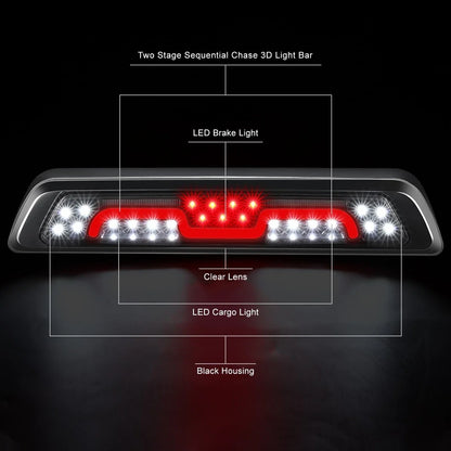 Nuvision LED 2-Stage Chasing Third Brake Light for Toyota Tundra (2007–2020)