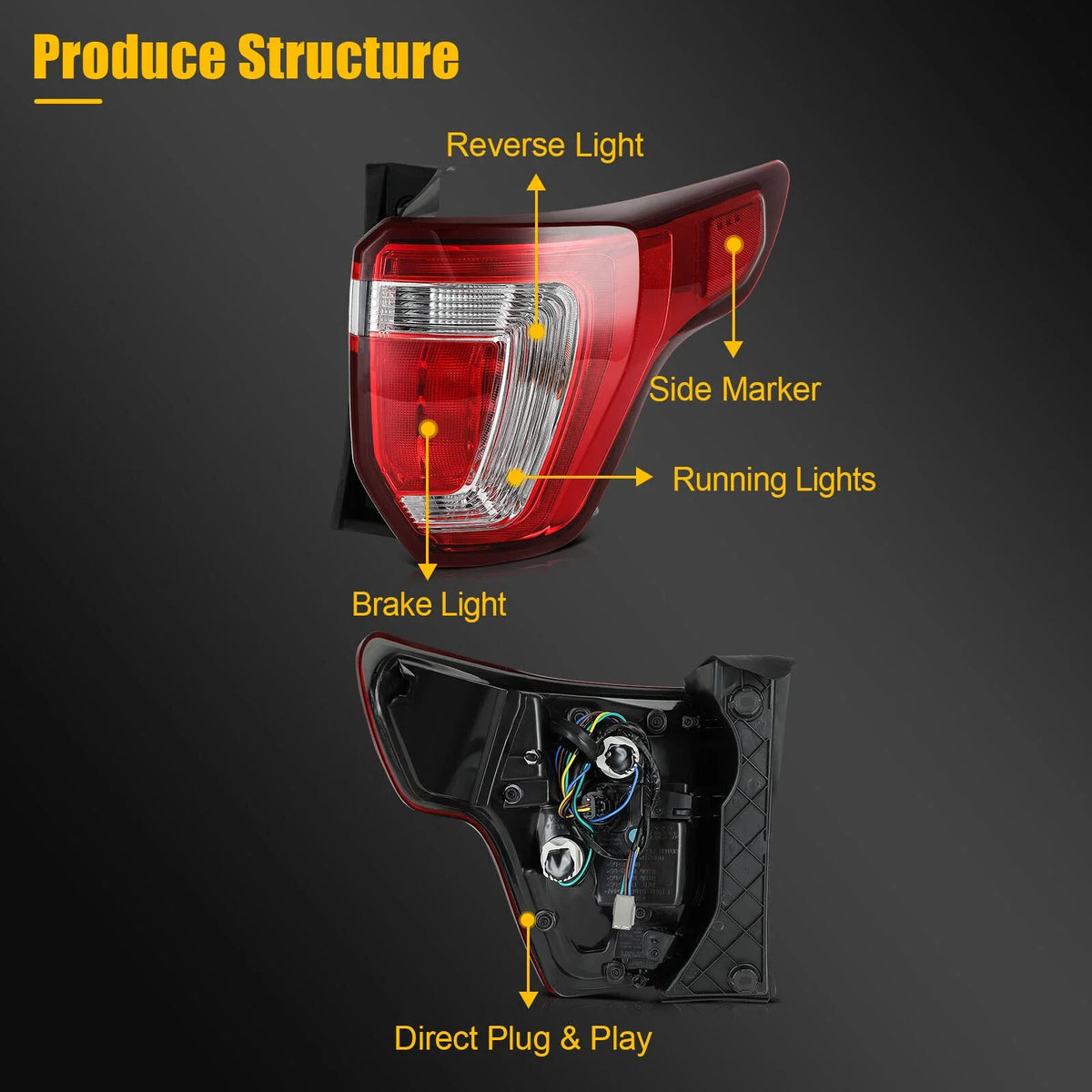 Taillight Assembly for Ford Explorer (2016–2019) Right Side Red