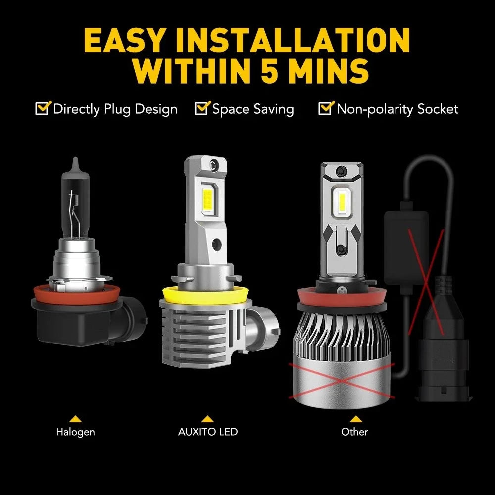 H9 H8 H11 LED Low Beam Headlight Bulbs 6500K for