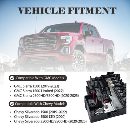 Battery Distribution Fuse Block for Chevy Silverado 1500 (2019–2025) 85015808, 84493556, 84646134