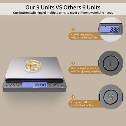 Digital Jewelry Scale for SKEAP (500g)