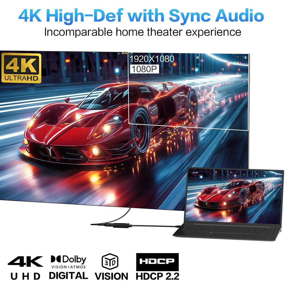 2X Mini DisplayPort to HDMI Adapter for 4K Displays