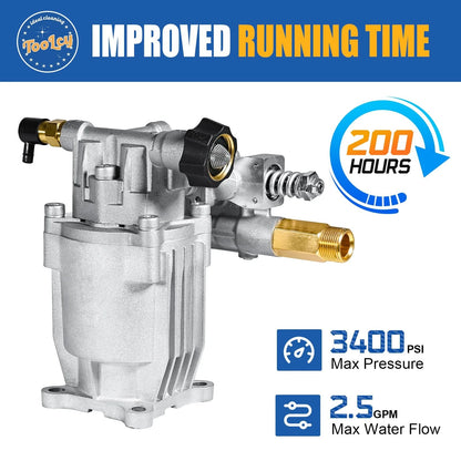 3/4" Shaft Horizontal Pressure Washer Pump for Power Wash (2600-3400 PSI)