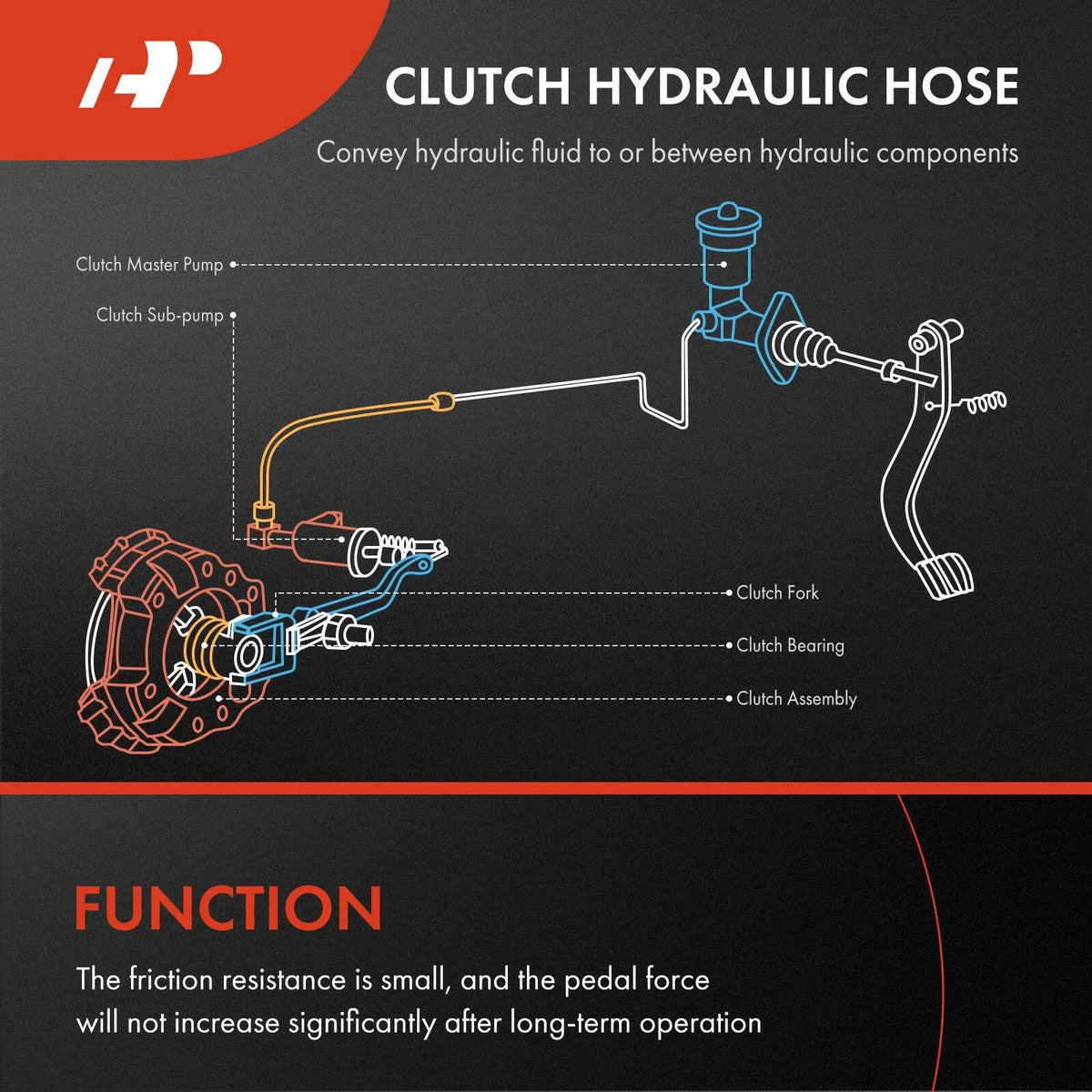 Clutch Hydraulic Hose Line for Mitsubishi Lancer (2002–2007) MR594664, H621891, 2209049