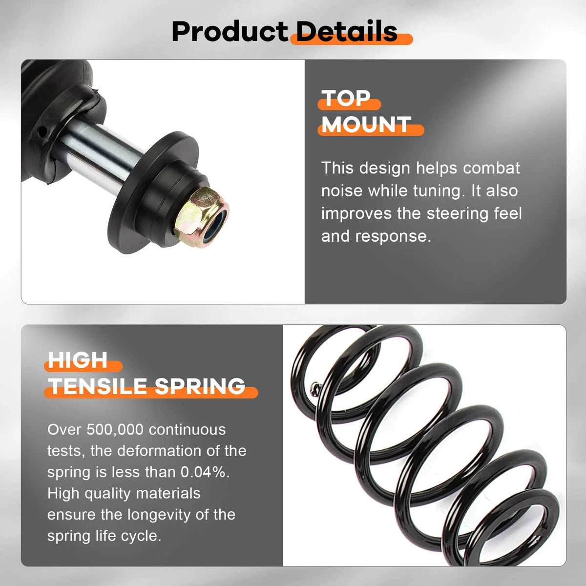 Coilovers for VW Jetta Golf GTI R MK6 (2006–2014) Adj Height Shock Kits