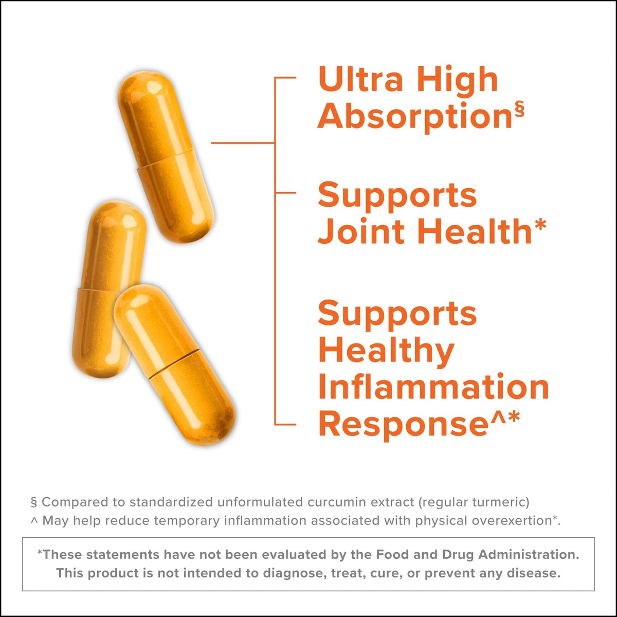 Turmeric Curcumin Capsules 90 Count for Health Support (Pack of 1)