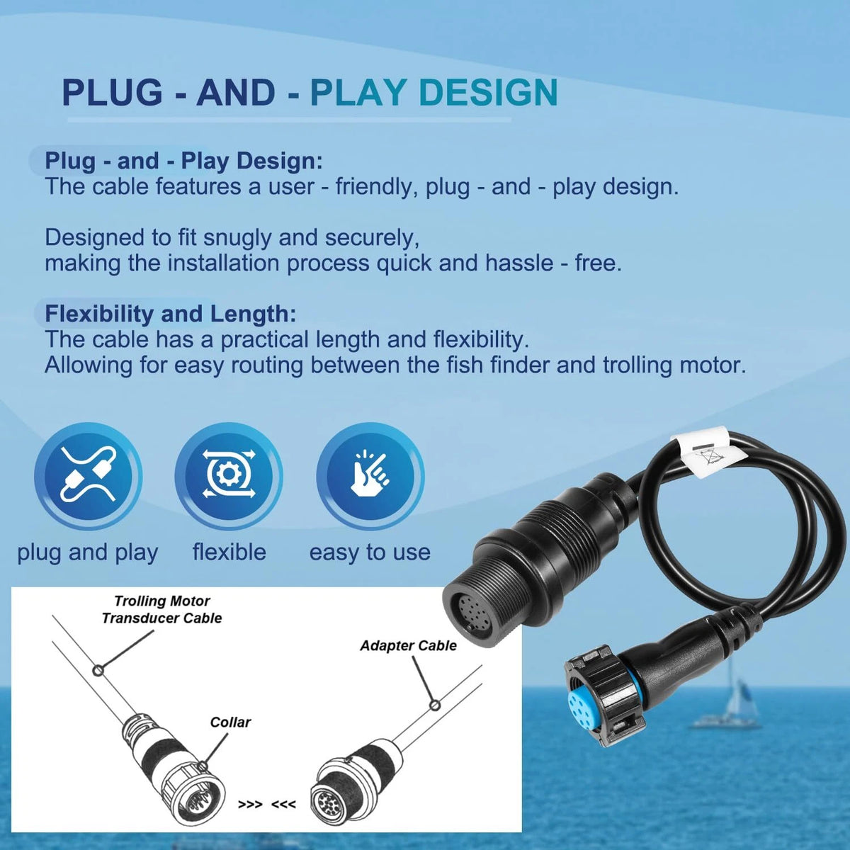Adapter Cable 1852082 for Garmin EchoMAP, GPSMAP (Compatible Models)