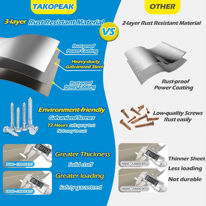 Wall Mounting Bracket for Mini Split Condenser (18000-24000 BTU)