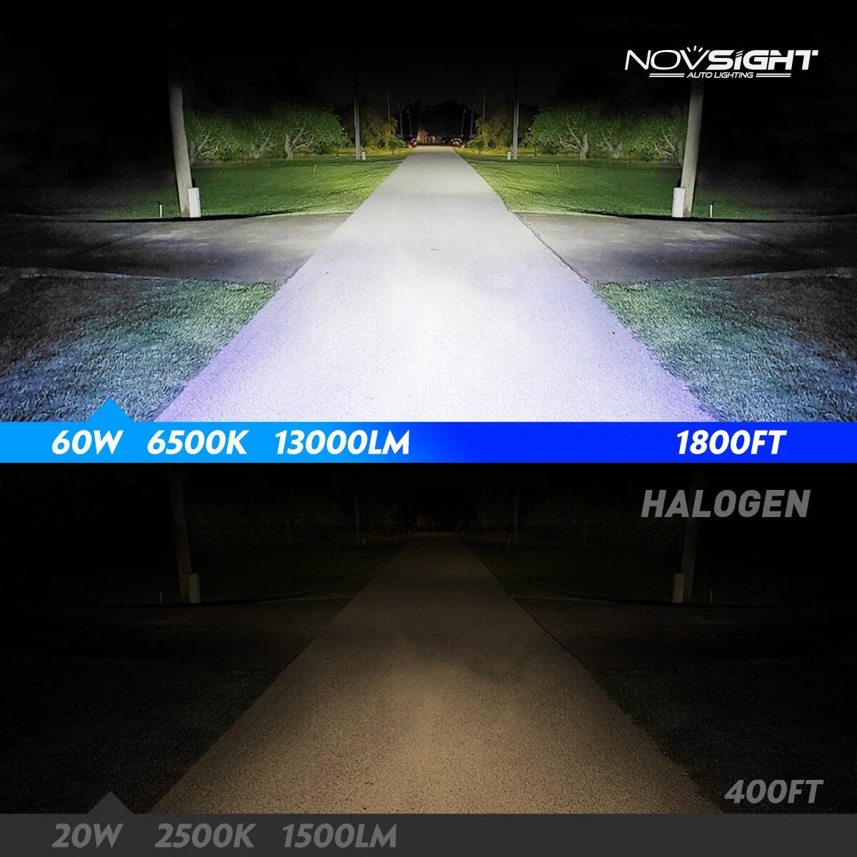 2X 9012 LED Headlight Bulbs for 13000LM 6500K