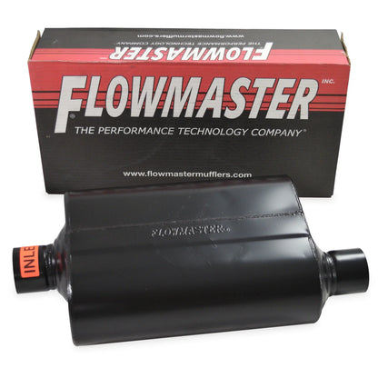 Dual Exhaust Kit for 1980–1986 Ford F-Series 3" Flowmaster Super 40