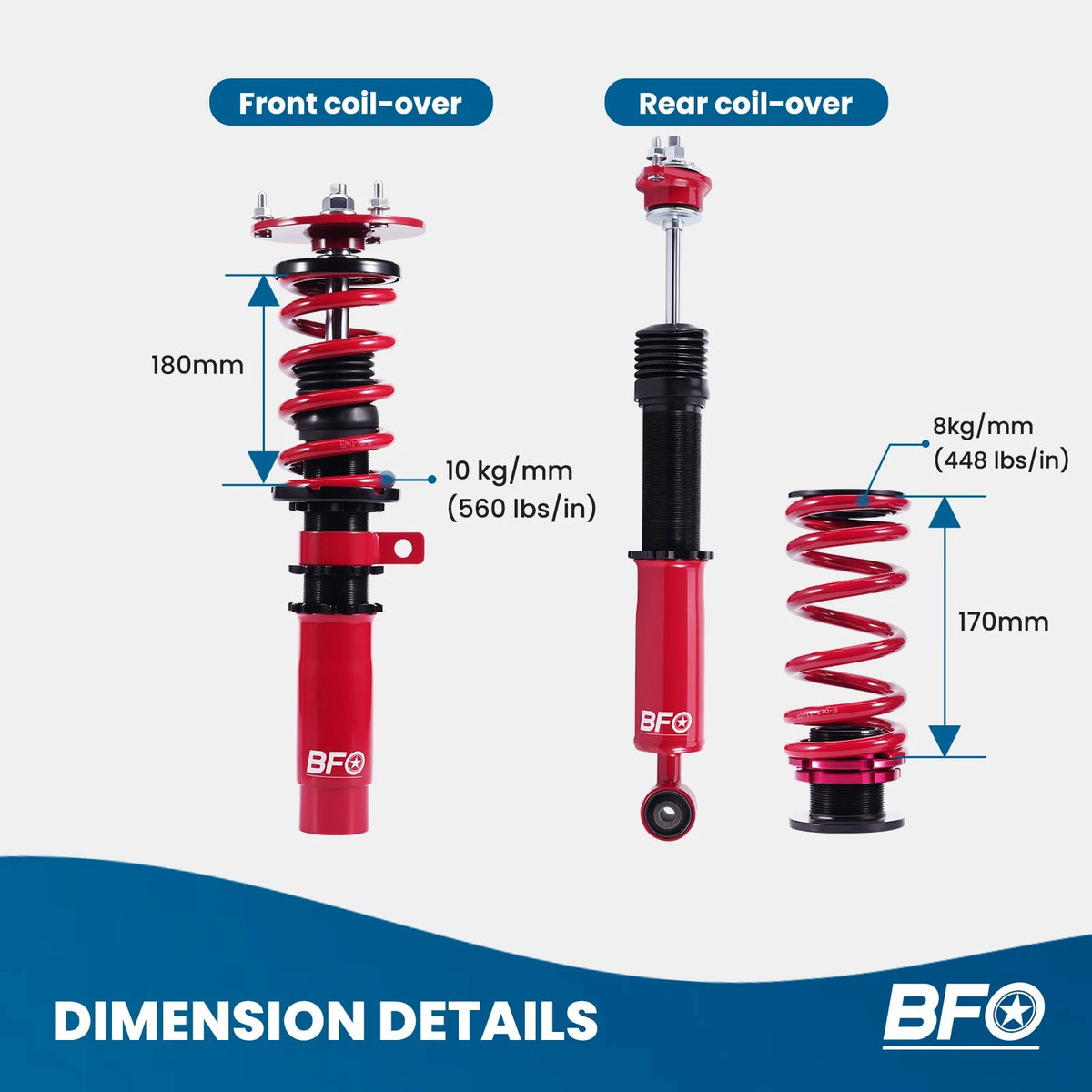 Coilovers Suspension Kit for BMW Z4 E85/E86 (2003–2009) NR68MY