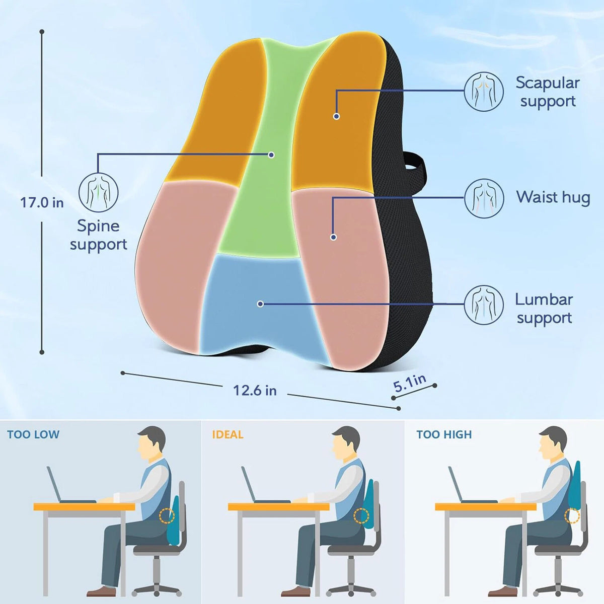 Lumbar Support Pillow for Chair/Car Seat - Memory Foam Back Cushion