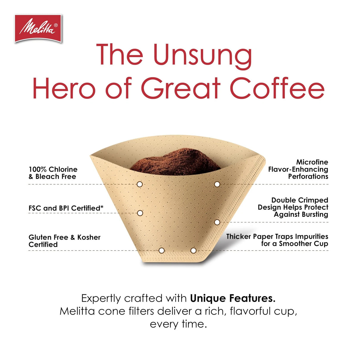 Pack of 6 Melitta #2 Unbleached Coffee Filters (100 Count)