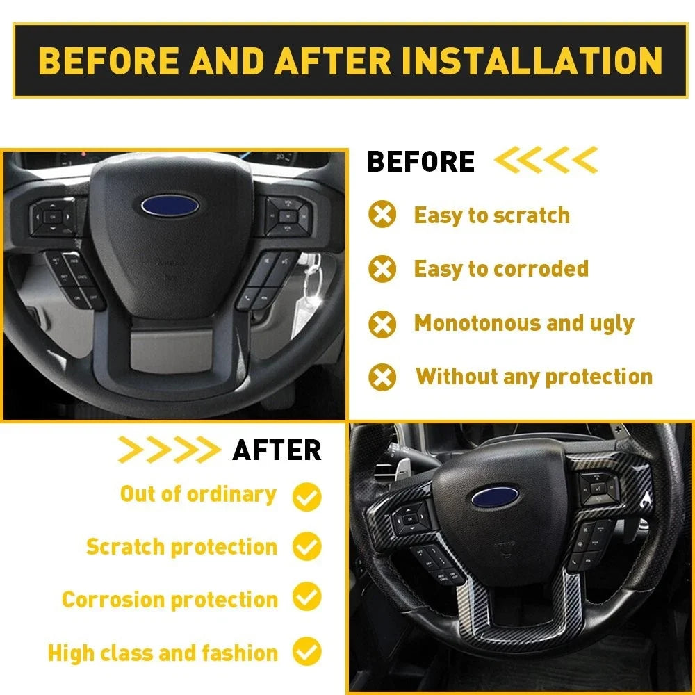 Carbon Fiber Steering Wheel Trim for Ford F150 (2015–2023)
