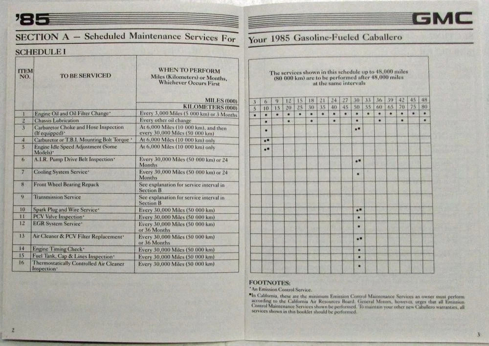 Maintenance Schedule Booklet for GMC Truck Caballero (1985)
