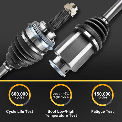 Front Left CV Axle Assembly for Chevy Impala (2006–2009)