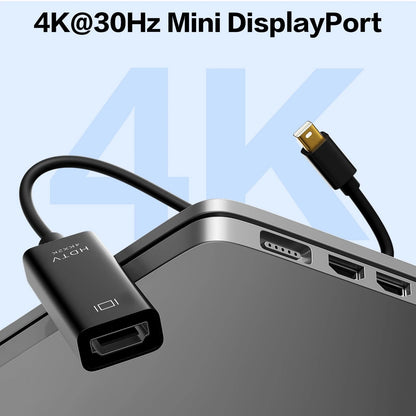 2X Mini DisplayPort to HDMI Adapter for 4K Displays