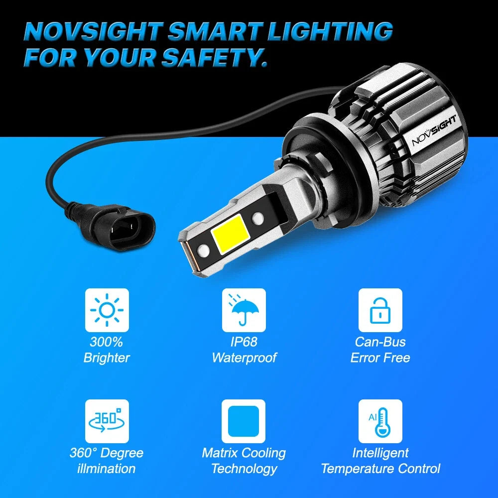 H11 LED Headlight Kit for NOVSIGHT (500% Bright, 6500K White)