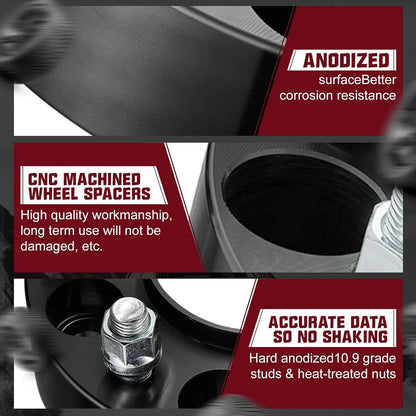 1.25 Inch 5x5 Hubcentric 1/2"x20 Wheel Spacers for Jeep Wrangler (2018–2024)