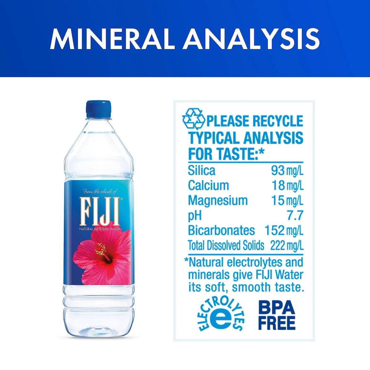 Pack of 12 FIJI Natural Artesian Bottled Water 50.7 Fl Oz Limited Edition
