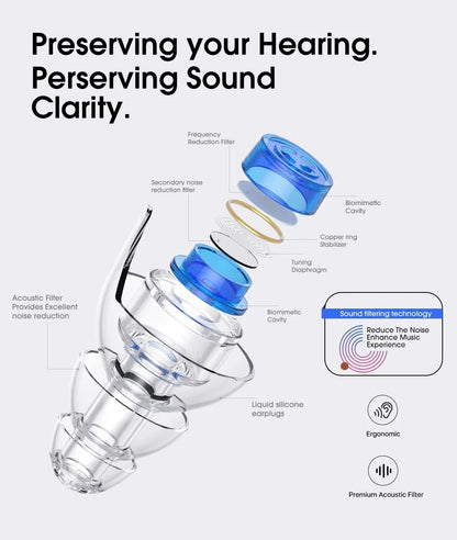 2X Hearprotek Concert Ear Plugs for Universal Use (Reusable)