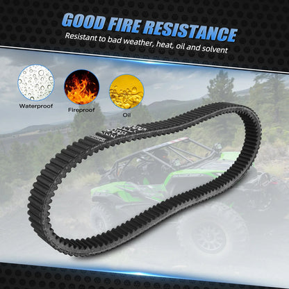 Transmission Drive Belt CVT for Kawasaki Teryx KRX 1000 (2020–2023)
