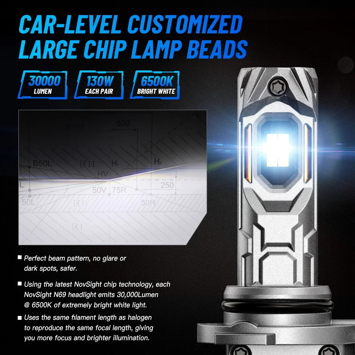 Set of 4 NOVSIGHT 9005 + 9006 LED Headlight Bulbs Kit 30000LM 130W 6500K