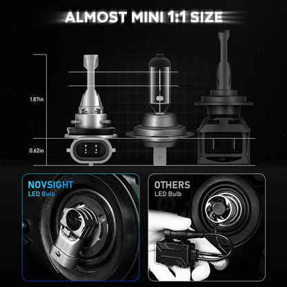 2X H11 H8 H9 LED Headlight Bulbs for NOVSIGHT (NOVA500N63H11)