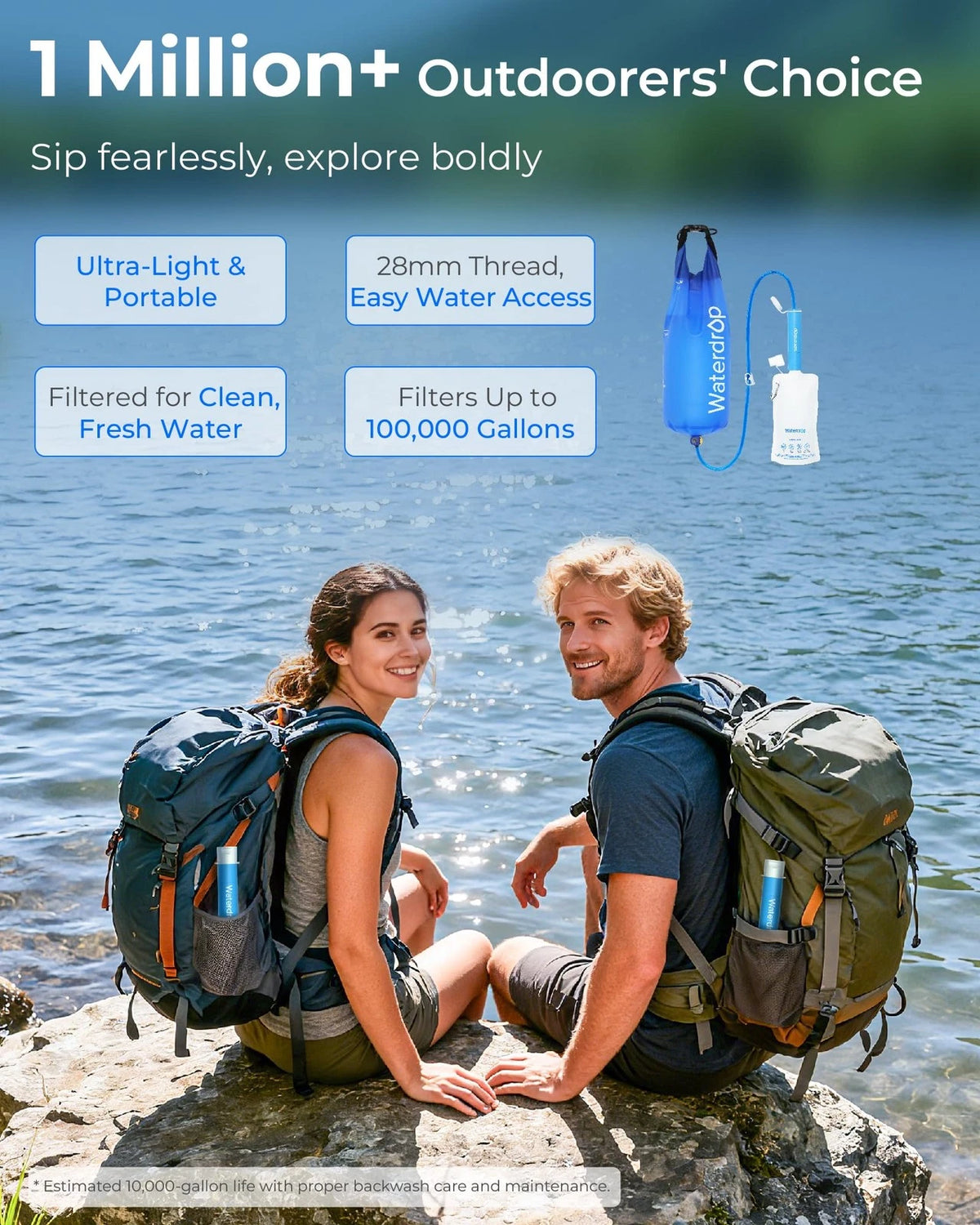 Water Filter Straw for Camping (2023)