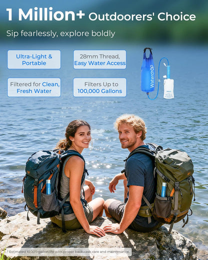 Water Filter Straw for Camping (2023)