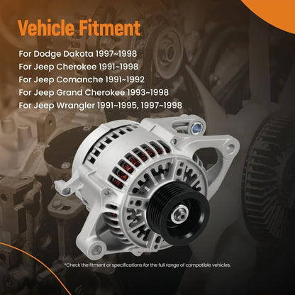 Alternator for Jeep Cherokee Wrangler Grand Cherokee (1991–1998) 90A 12V