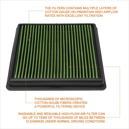 Reusable Multilayer High Flow Air Filter for Mitsubishi L200/Triton (2006–2015)