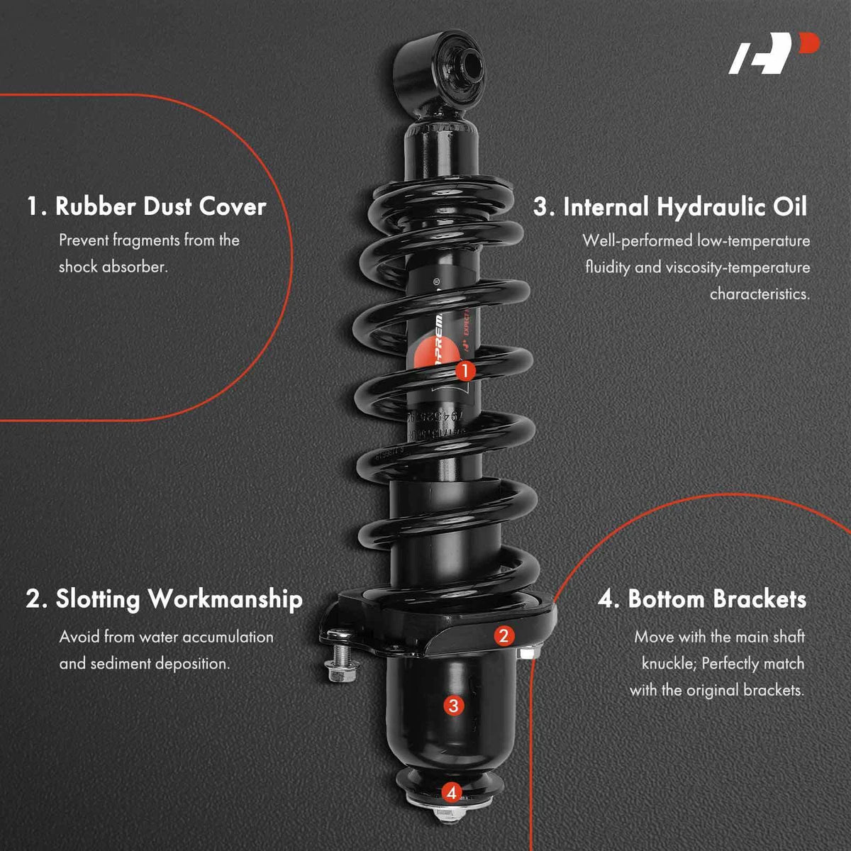 Set of 2 Rear Struts w/ Coil Springs for Toyota Matrix (2003–2006) 171375L, 171375R