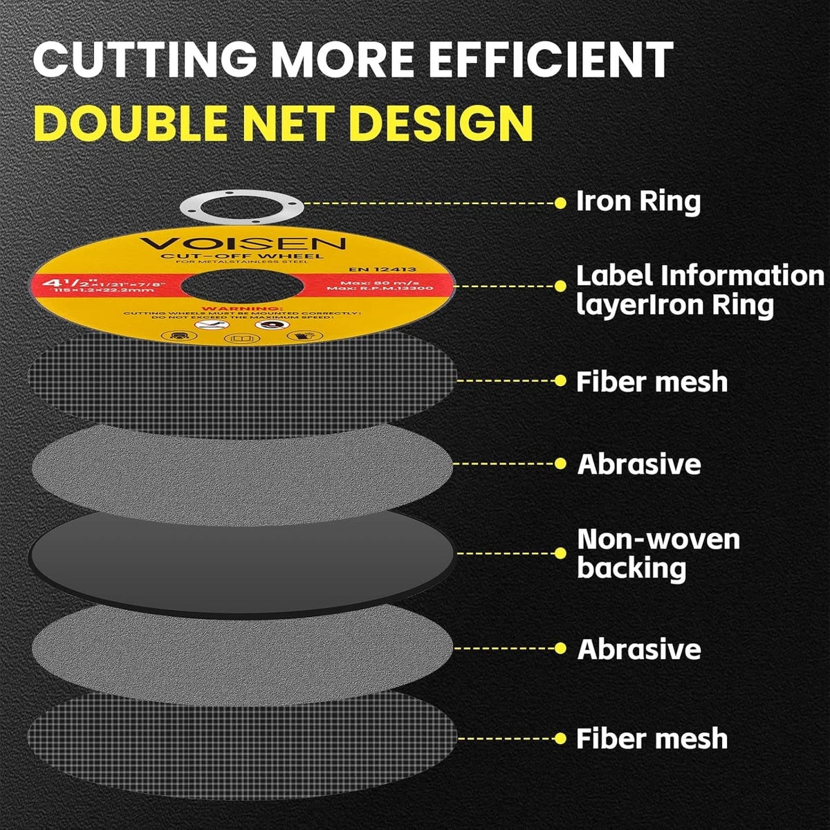 Set of 20 Cutting Discs for Angle Grinder 4-1/2" x 1/21" x 7/8"