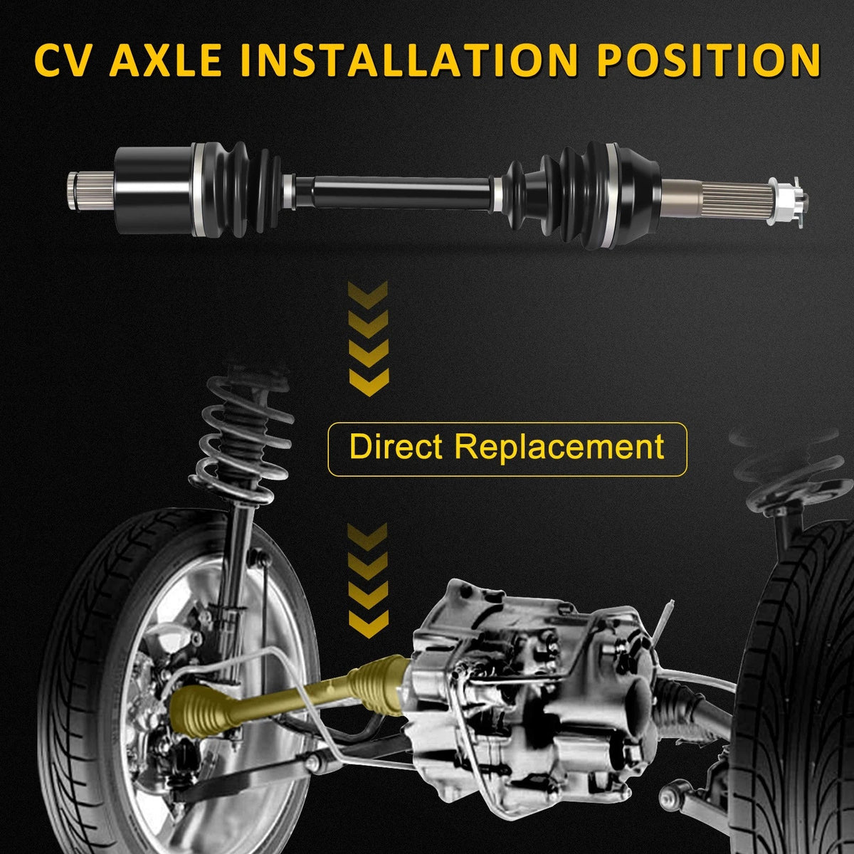 Set of 2 CV Joint Axle Shafts for Polaris Sportsman 570 (2015–2020)