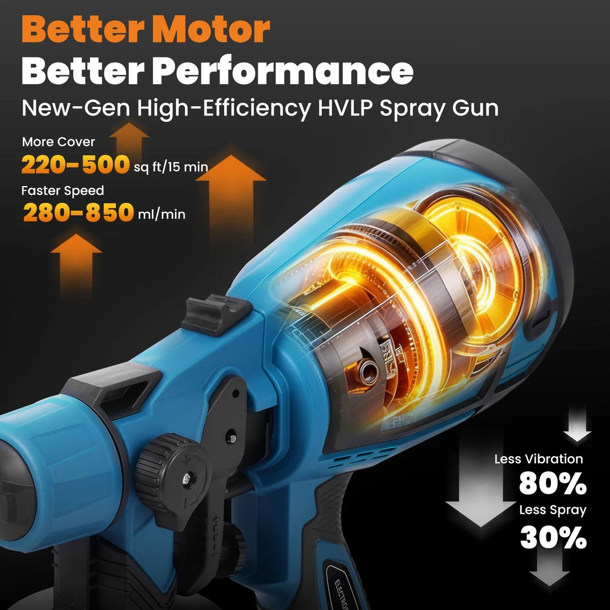 Cordless Paint Sprayer Electric Airless HVLP Spray Gun +2 Batteries