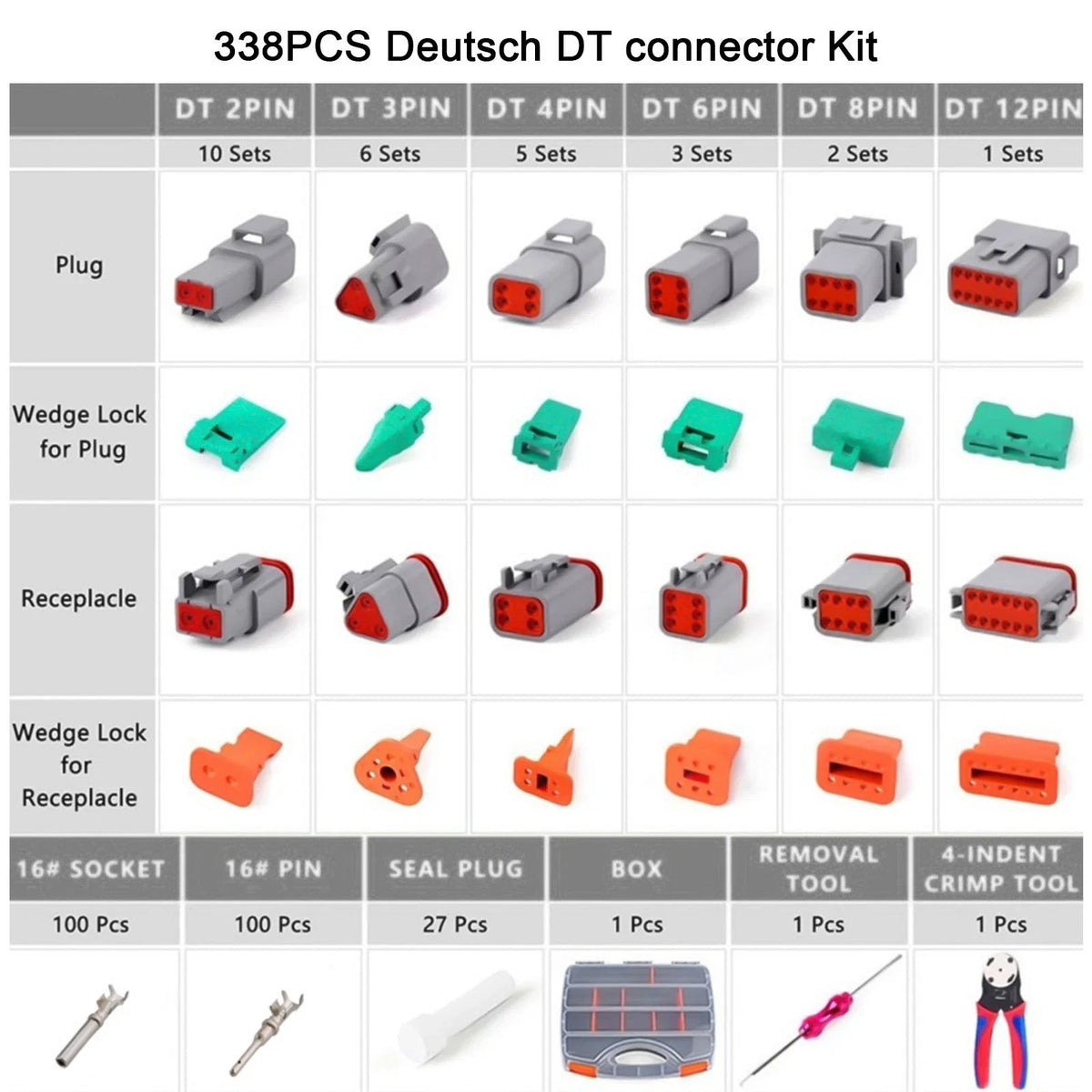 338PC Electrical Connectors Set with Crimping Tool for Automotive
