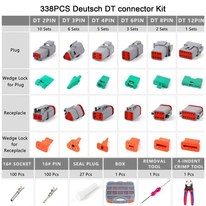 338PC Electrical Connectors Set with Crimping Tool for Automotive