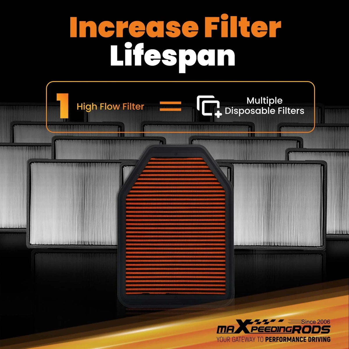 Air Filter for Jeep Wrangler JK (2007–2011) 3.8L V6 53034018AE, 68257791AA